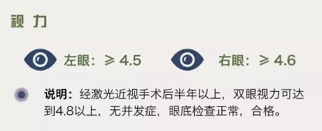 福建高考成绩出炉!准备报考军校、警校的同学