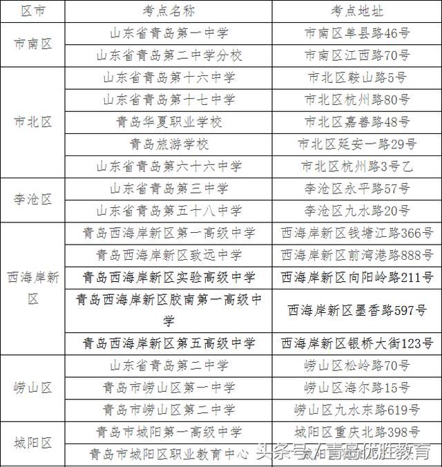 温馨提示2018年中考高考时间和考场安排