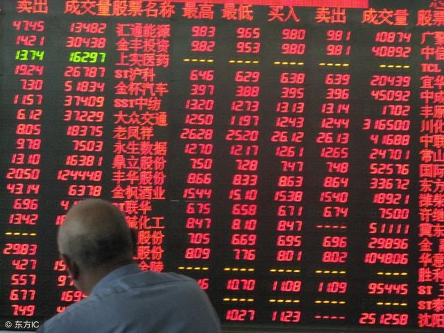 上市公司破产后股票怎么办