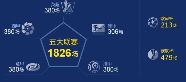 国家队打中超联赛?还不如为中国足球之崛起,打