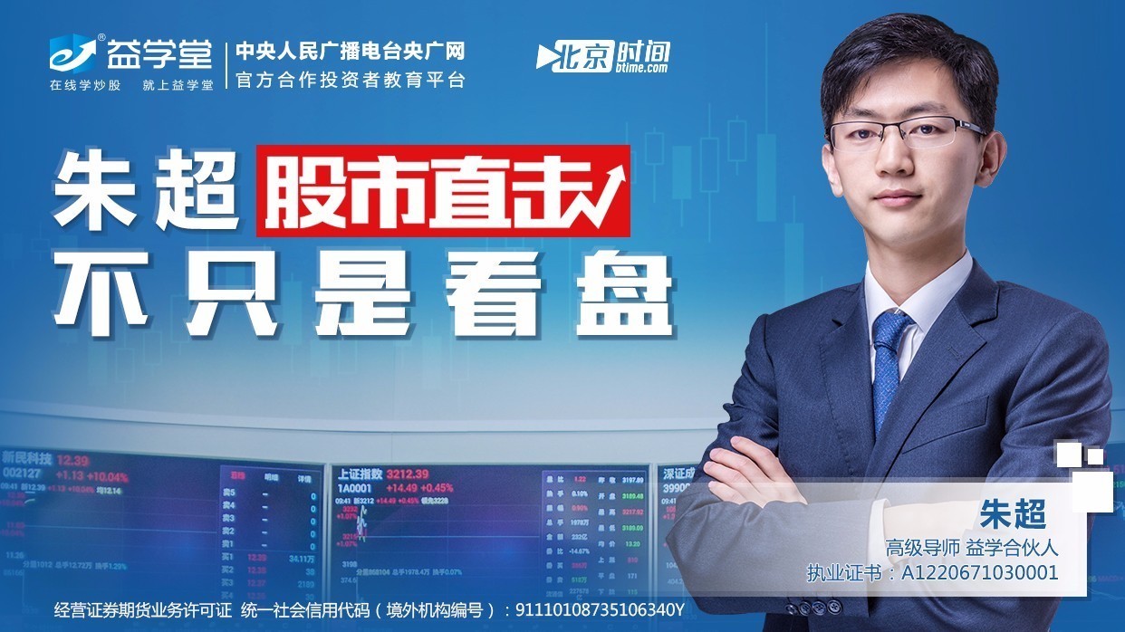 益学堂朱超:实战波浪进阶课程(四) 益学堂朱超:实战波浪进阶课程(四)