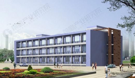 华之翼无人机产业园区规划案例