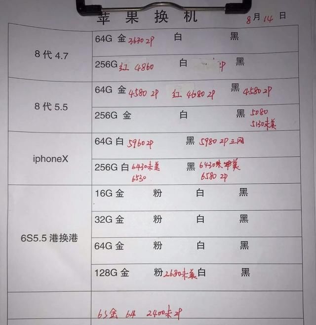 深圳华强北8.14全新官换机报价