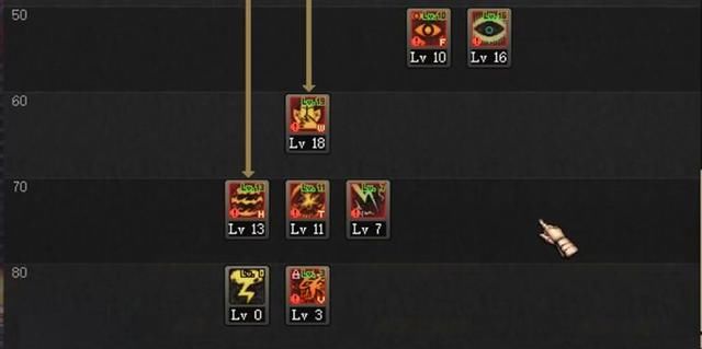 地下城与勇士阿修罗搬砖新姿势 格兰迪赚大钱