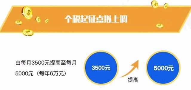 2018税务大改革!单位不再代扣个人所得税,我们