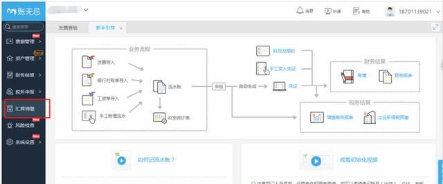 账无忌:个税大改,个人所得税的汇算清缴可以一