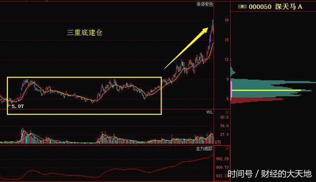 点击浏览下一页