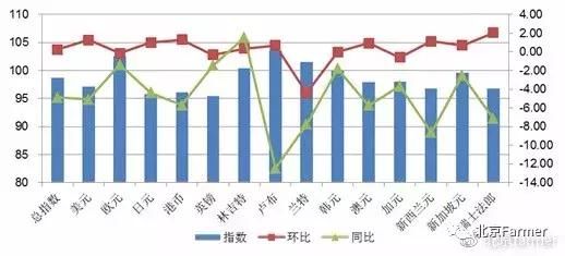 2018年上半年我国经济总量_我国经济gdp总量图
