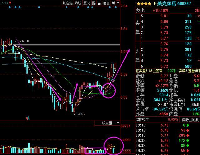节能环保白马股暴跌50%,22家主力机构疯狂抢