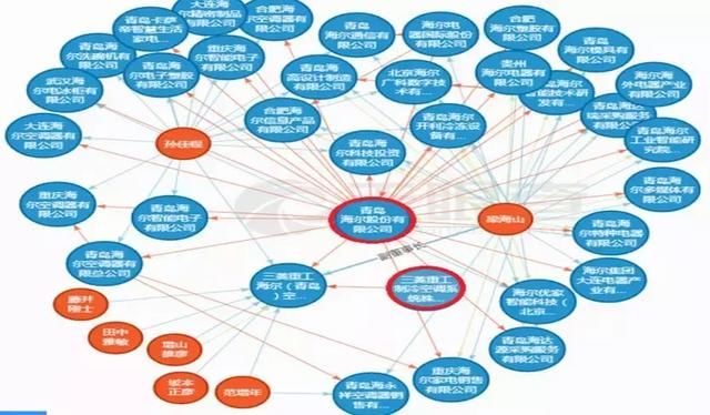 日系中央空调品牌全方位大探营!