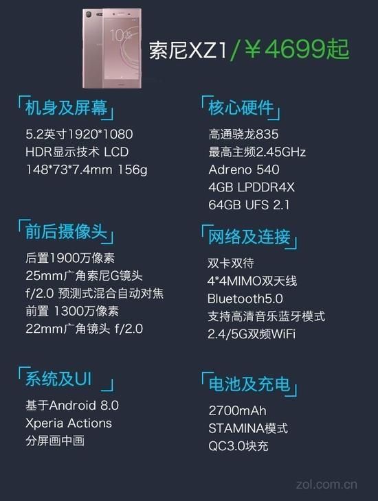 小尺寸旗舰最后的坚守 索尼XZ1全面评测-北京