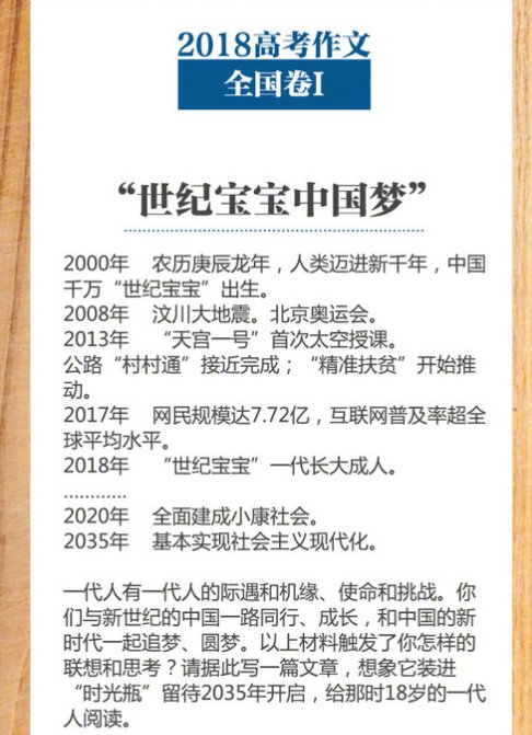 震惊!王源解答2018高考北京卷作文!易烊千玺王