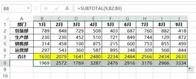 一个函数就搞定!Excel忽略隐藏行或者列求和,你