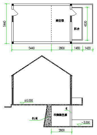 建築面積規範解讀第七課:架空層建築面積計算