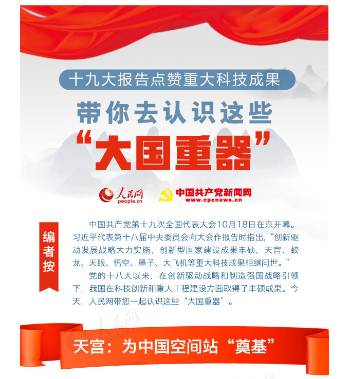 十九大报告点赞重大科技成果 带你去认识这些“大国重器” 十九大报告点赞重大科技成果 带你去认识这些“大国重器”
