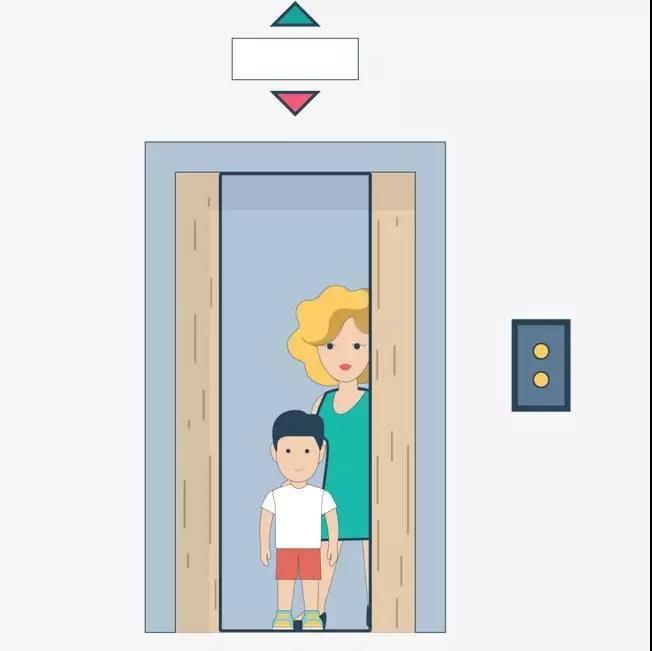 酷漫画|《七色光卡酷安全学院》儿童安全系列漫画之电梯安全小贴士