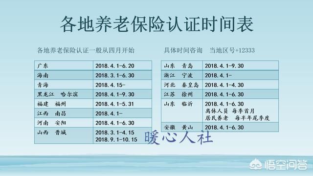 因病死亡的企业退休职工是不是还继续发三个月