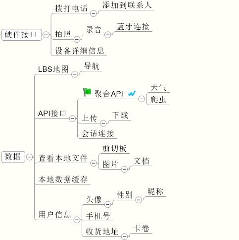 打造微信公众号超级营销矩阵