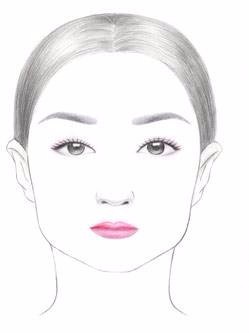 不清楚自己是什么脸型?来测一测吧!