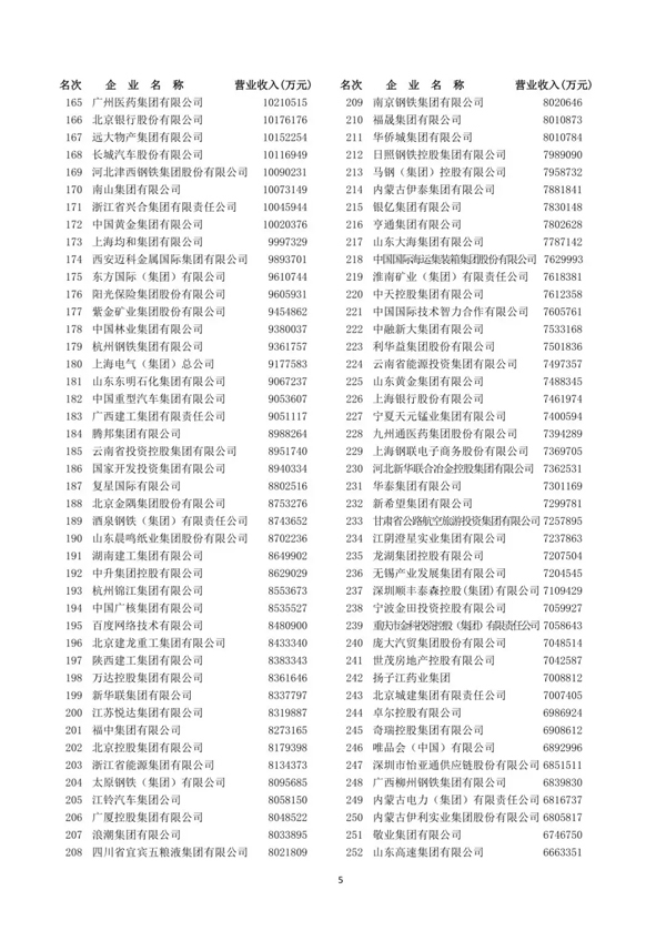 點(diǎn)擊看大圖