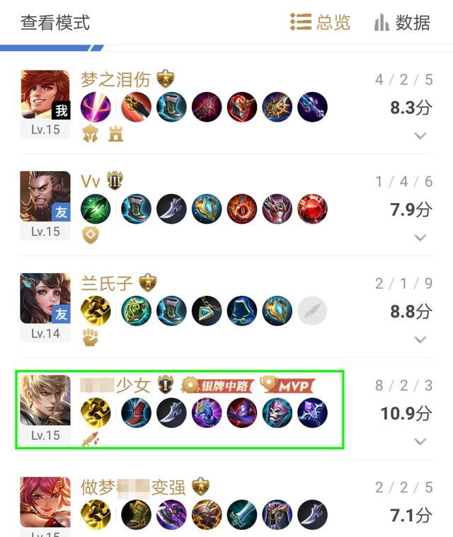 王者荣耀:梦泪Vv兰息三兄弟排位带妹!看了女孩