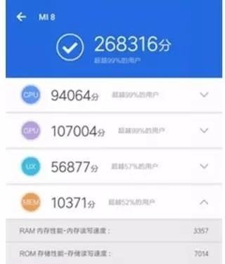 你参加小米8的抢购了吗?备货还算多些,售罄时