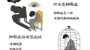 20岁和40岁女性易出现抑郁症 远离抑郁试试六个小妙招 20岁和40岁女性易出现抑郁症 远离抑郁试试六个小妙招