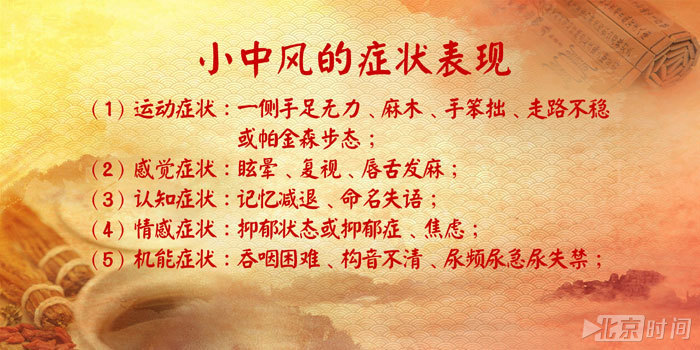 由于小中风的很多临床症状都是静悄悄,无意识发生的,是比较隐匿的一个