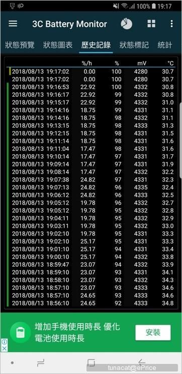 机蜜全攻略:三星note9续航到底怎么样,我们试