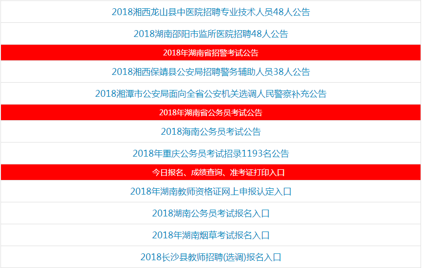 3月22日湖南人事考试网考试公告丨报名时间丨成绩查询信息汇总