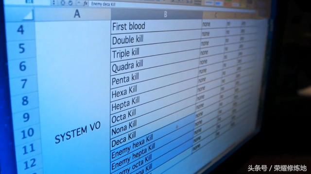 王者荣耀:五杀之上是什么?八杀语音爆料,击杀