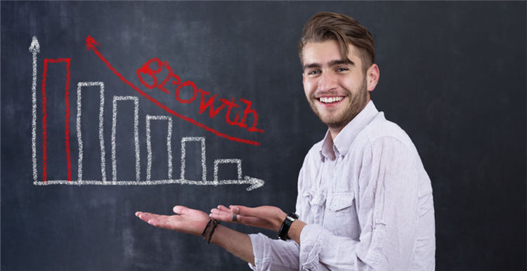 如何量化亚马逊运营人员的日常工作①:站内自