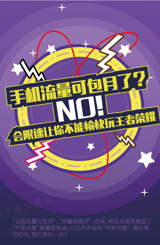 【图解】一图看懂手机流量 【图解】一图看懂手机流量