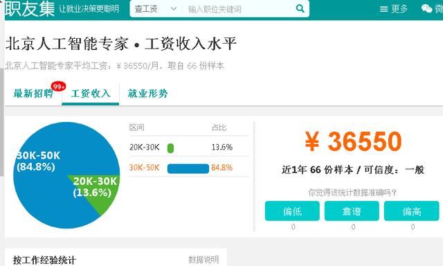 Python+人工智能月入高达50K?Python 工程师
