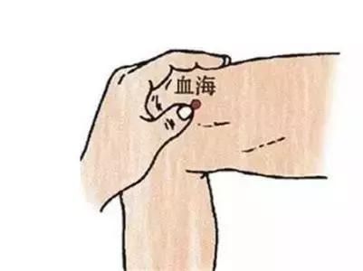 一病一穴,中医穴位的神奇作用!