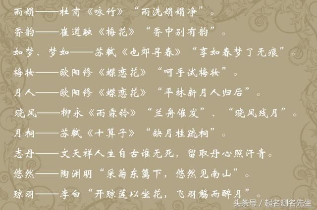 藏在诗词里的好名字,起名大全新颖独特有寓意