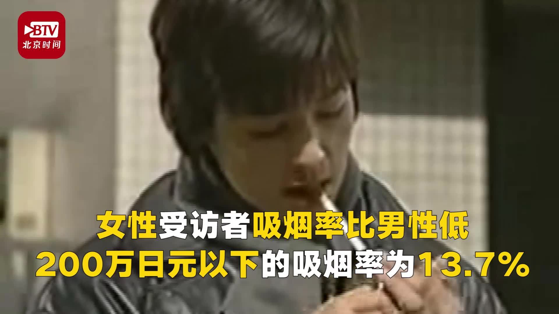 吸烟多因为收入低?这项调查揭露真相 吸烟多因为收入低?这项调查揭露真相