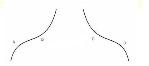 新材料概念崛起, 金属钴龙头演绎疯狂走势将会
