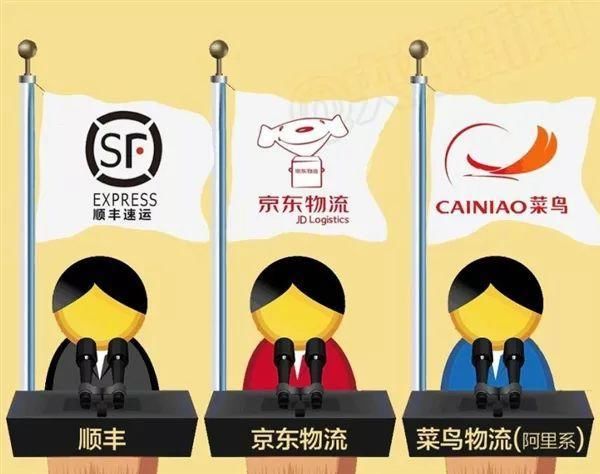 仓管家:带你认识京东、顺丰、菜鸟谁笑到最后