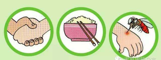 艾滋病病毒感染早期有什么症状 感染艾滋病病