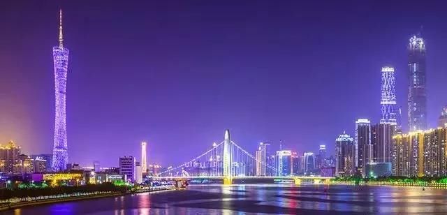 中国有哪些城市在外国比较出名?