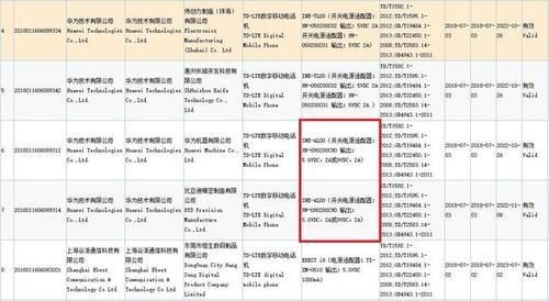 华为nova3i真机谍照曝光 首发麒麟710+金属机