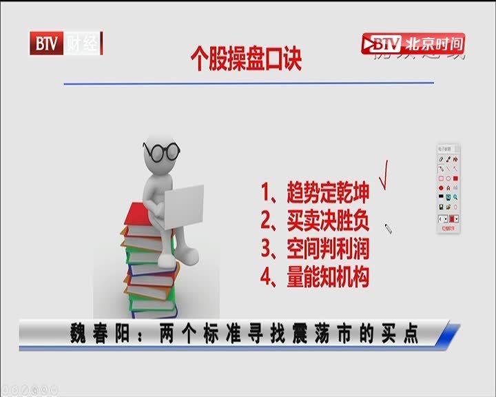 今日操盘密码20200819:两个标准寻找震荡市的买点 今日操盘密码20200819:两个标准寻找震荡市的买点