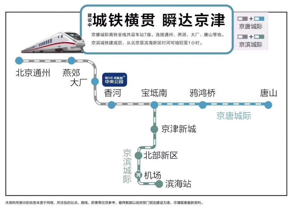 北京到燕郊地铁线路图图片
