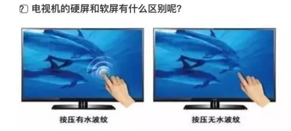 液晶电视硬屏和软屏有什么区别