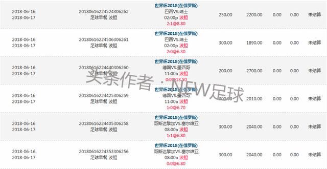 世界杯-世界杯-世界杯波胆混合过关竞猜足球重