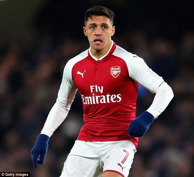 曼联与曼城陷入球员争夺战,桑切斯更适合哪支