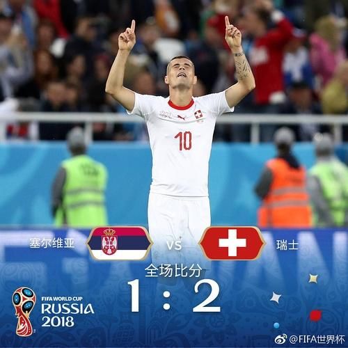 2018世界杯,截至今日,胜负大汇总!(含赛程表)