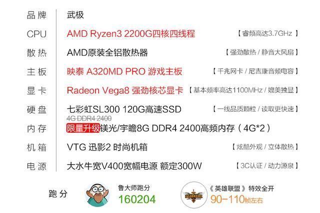 AMD 锐龙3 2200G台式电脑有多强?显卡性能超
