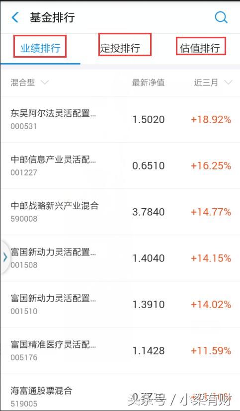 手把手教你通过支付宝购买基金,方便快捷更省